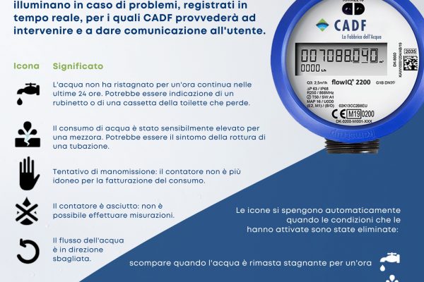 smat meter - volantino (1)